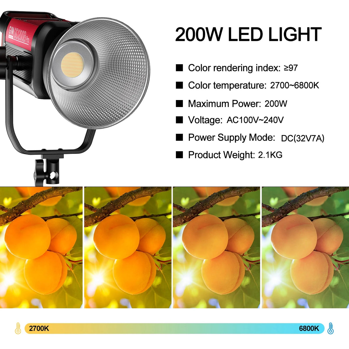 GVMLED Bi-Color LED Studio Monolight