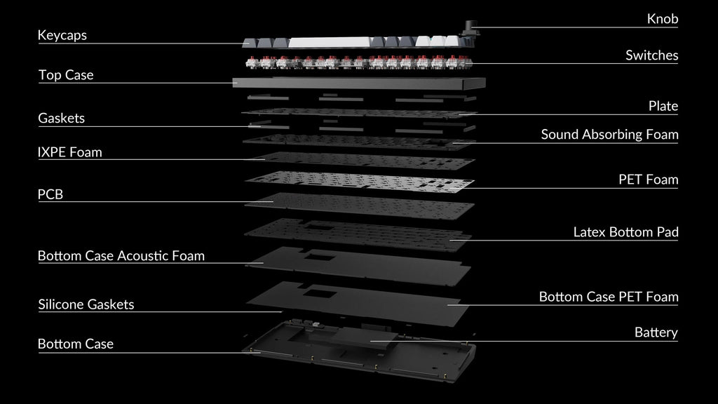 Keychron Wireless Mechanical Keyboards