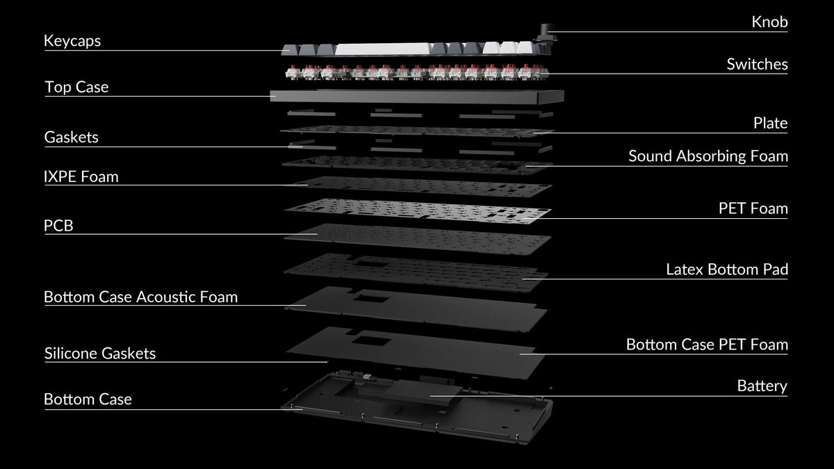 Keychron Wireless Mechanical Keyboards