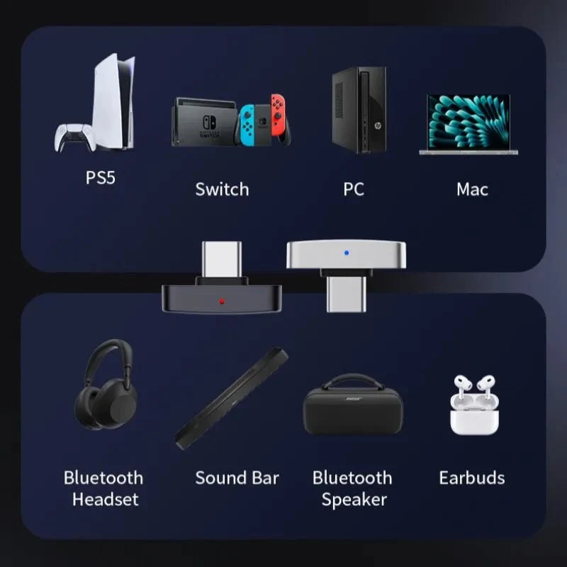 Questyle USB-C Bluetooth Audio Transmitter