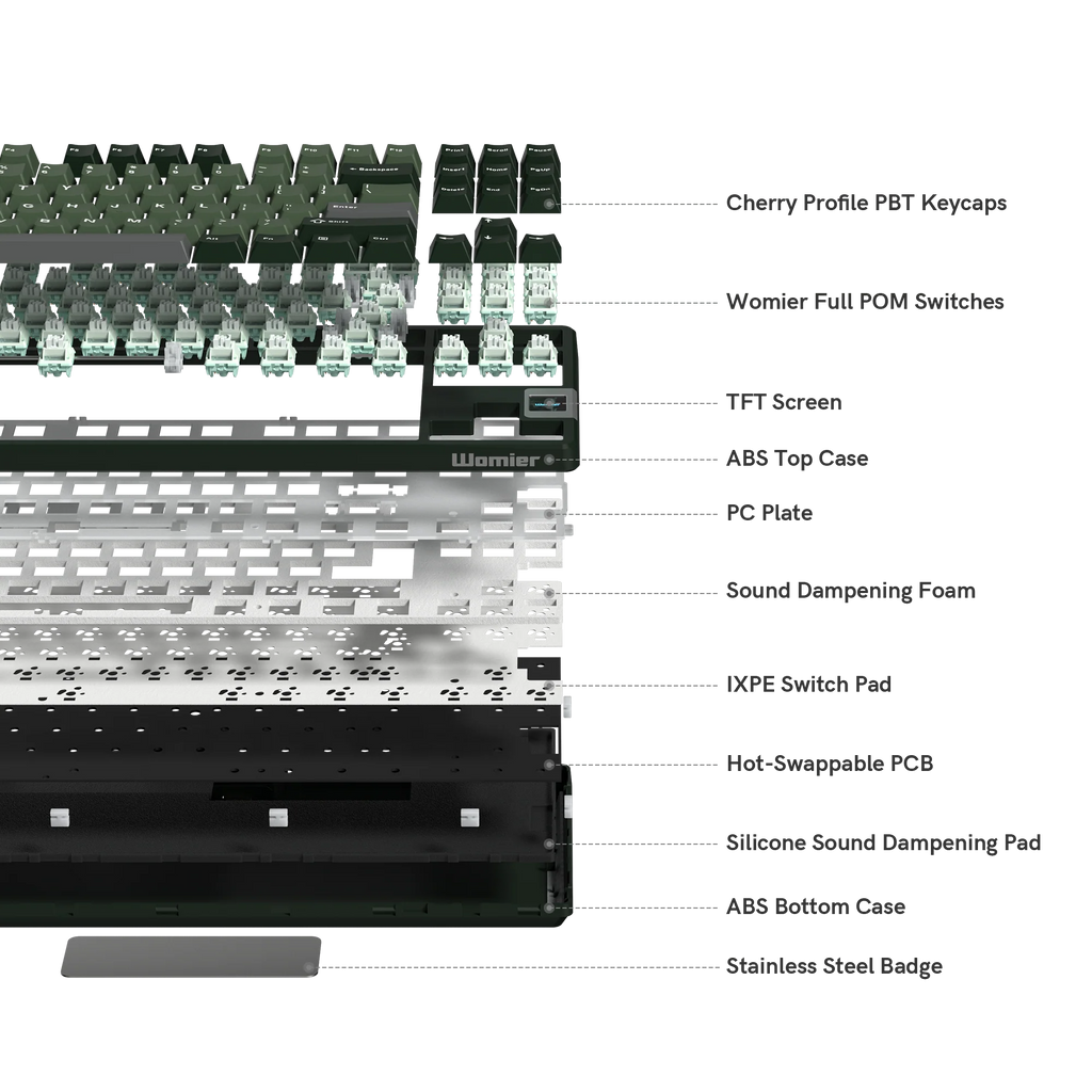 Womier Keyboard Mechanical Keyboard