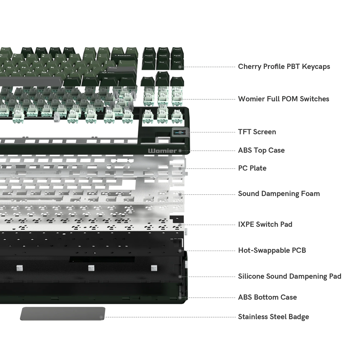 Womier Keyboard Mechanical Keyboard