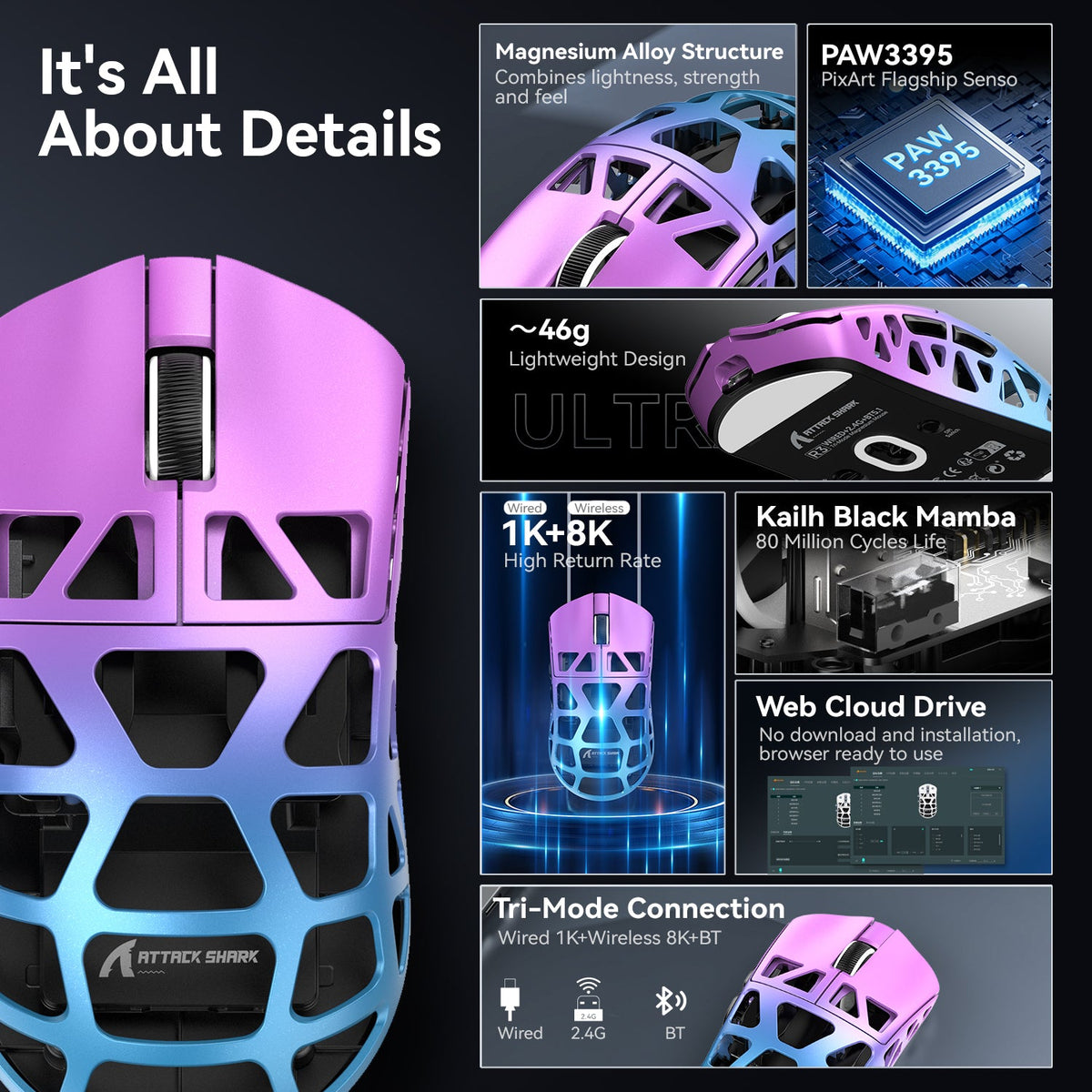 ATTACK SHARK Wireless Gaming Mouse