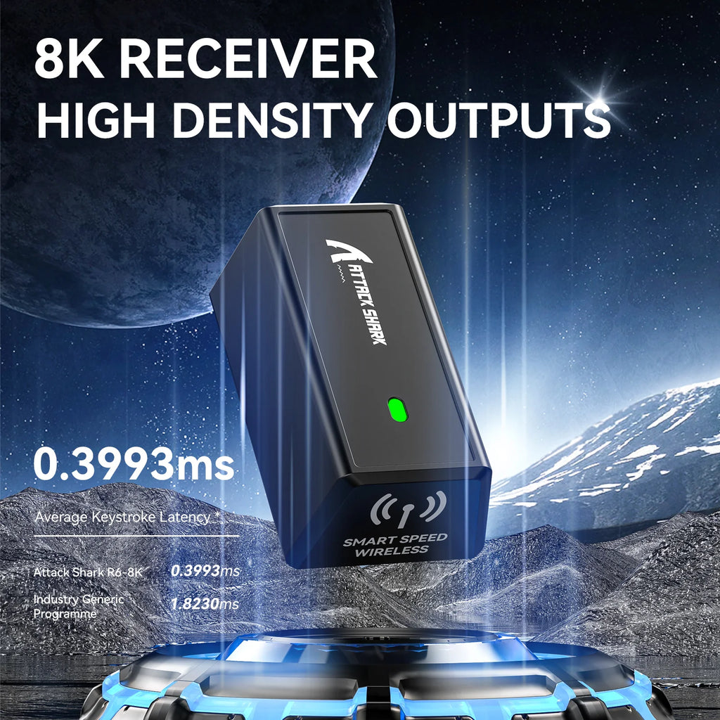 ATTACK SHARK Wireless Gaming Mouse