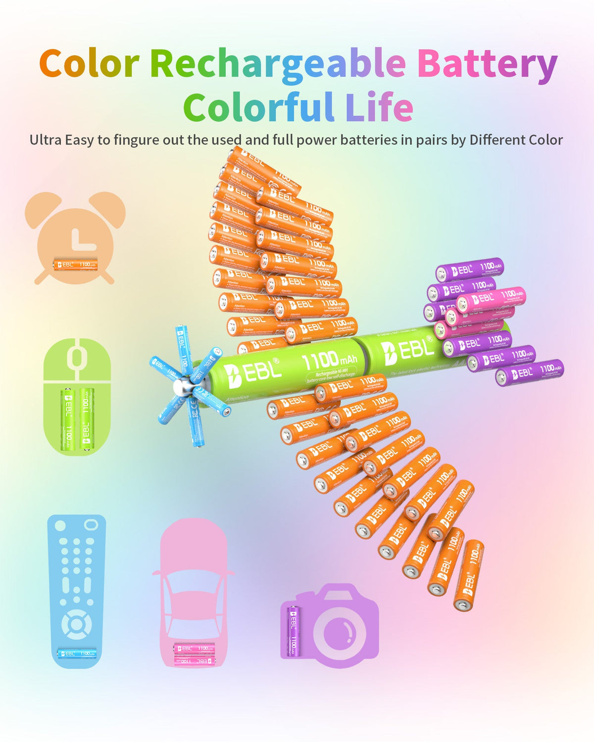 EBLOfficial AAA Rechargeable Batteries