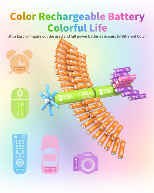 EBLOfficial AAA Rechargeable Batteries