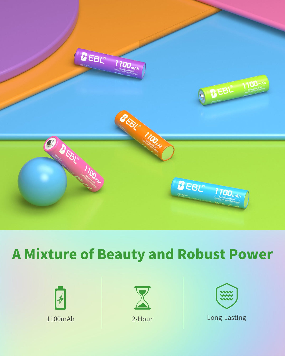 EBLOfficial AAA Rechargeable Batteries