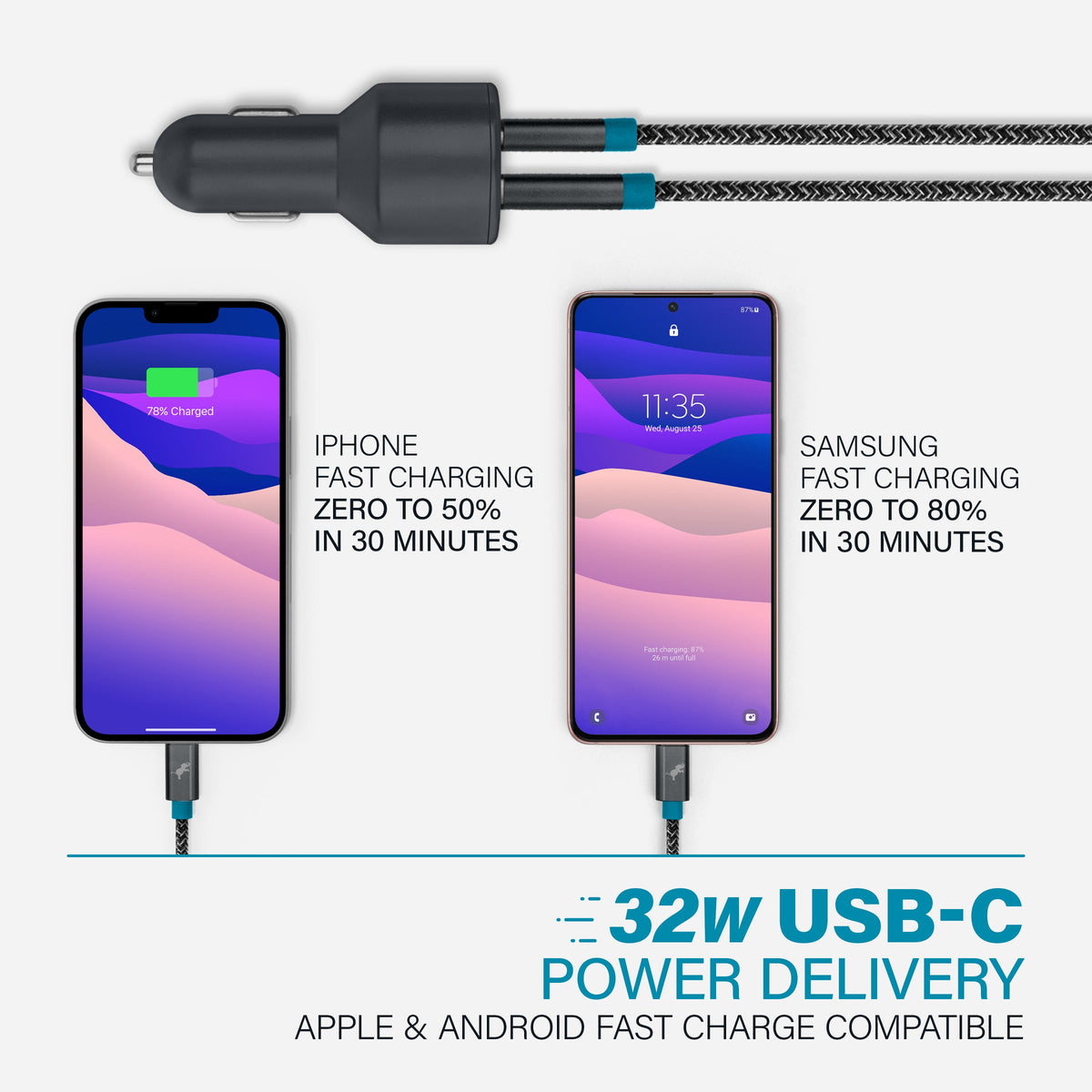 Nimble Dual-Port USB Car Charger