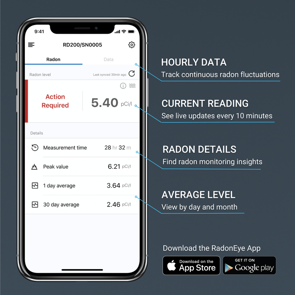 Ecosense Radon Detector