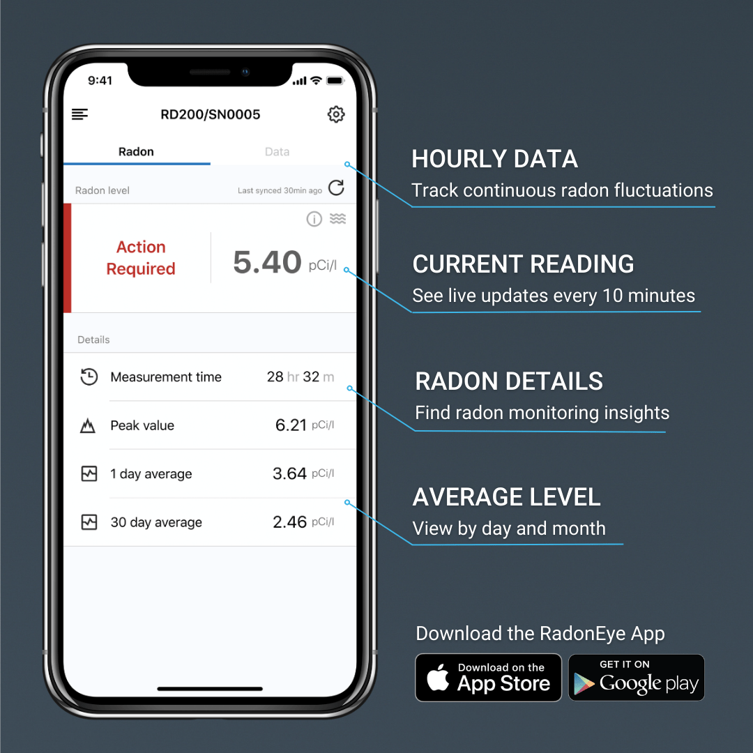 Ecosense Radon Detector