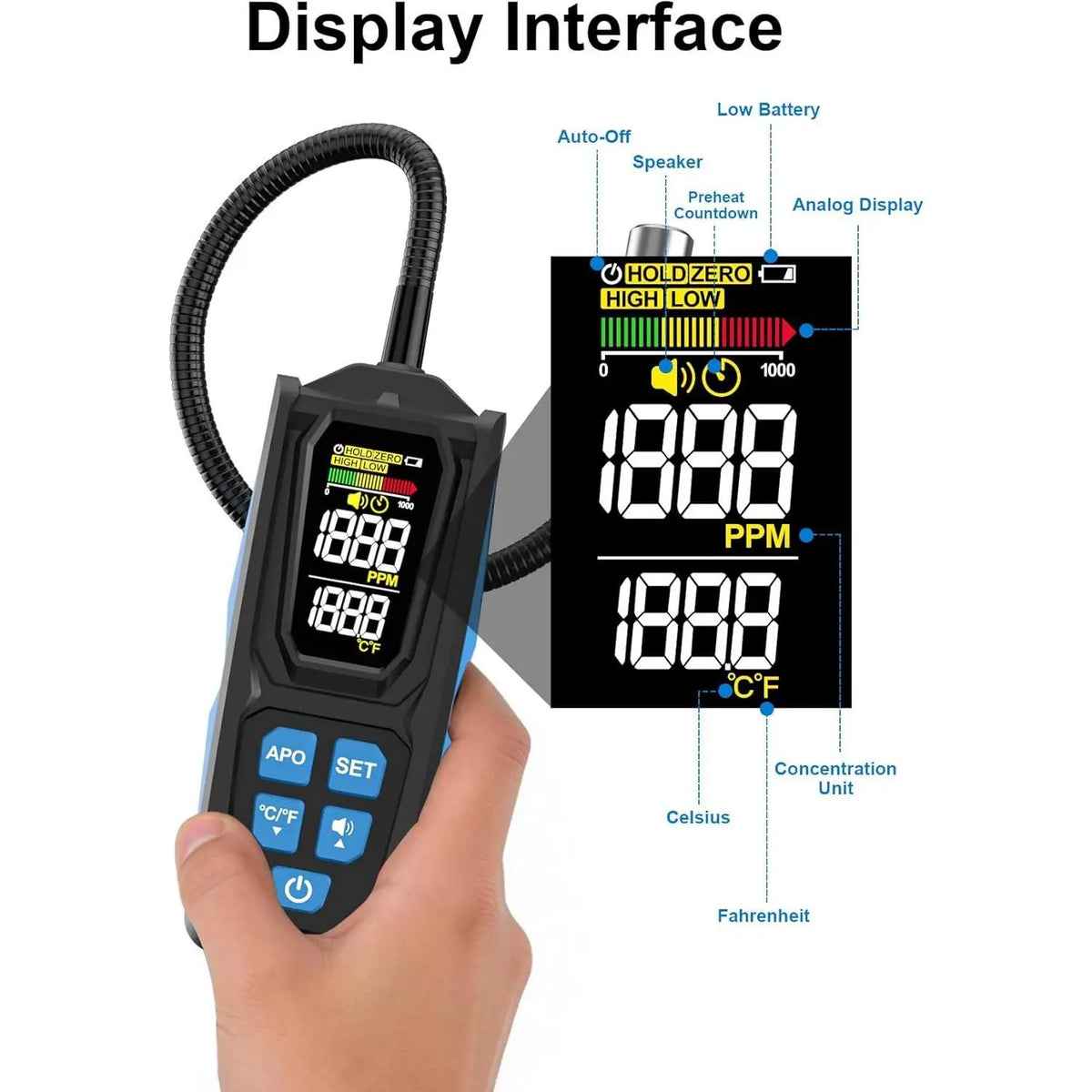 Gjansh Refrigerant Leak Detector