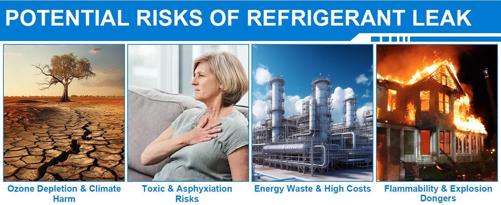 Gjansh Refrigerant Leak Detector
