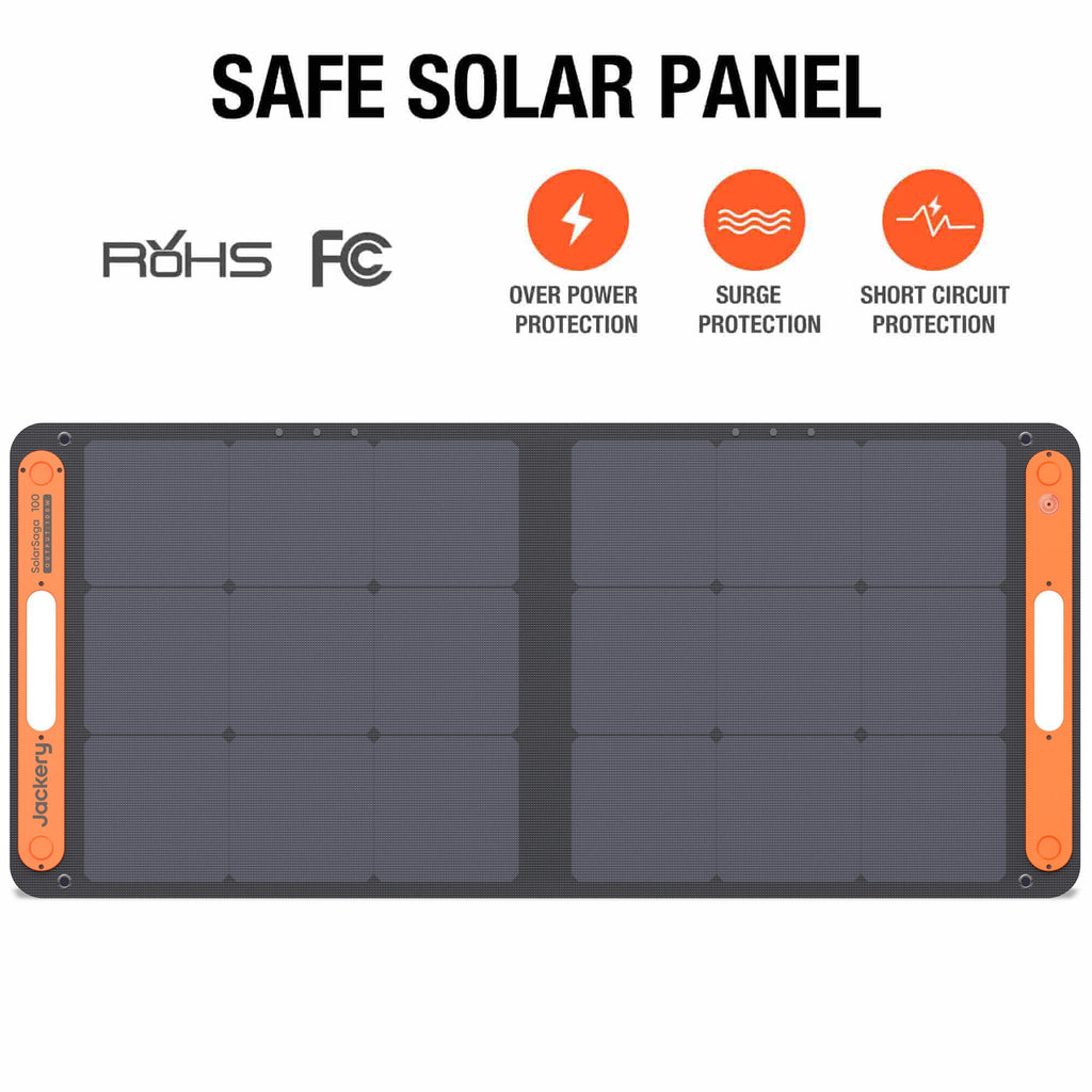 Jackery Portable Solar Panel