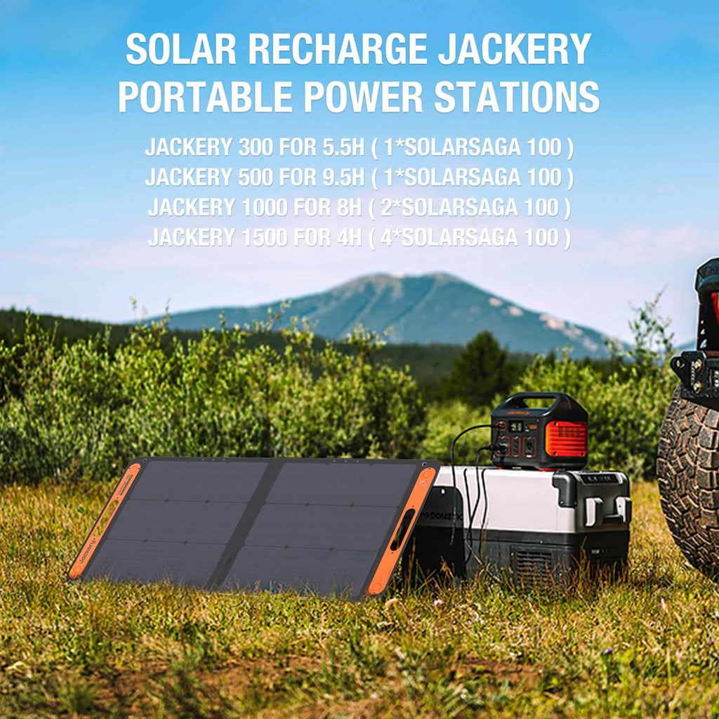Jackery Portable Solar Panel