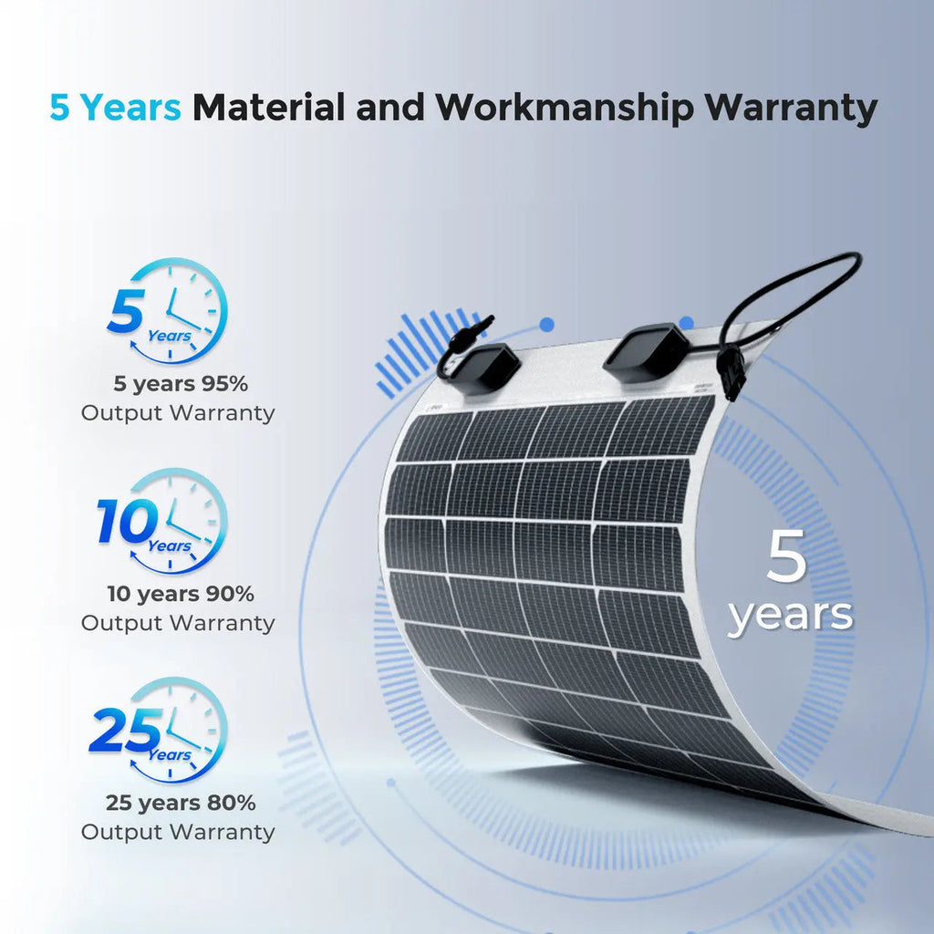 Renogy 50W Flexible Monocrystalline Solar Panel