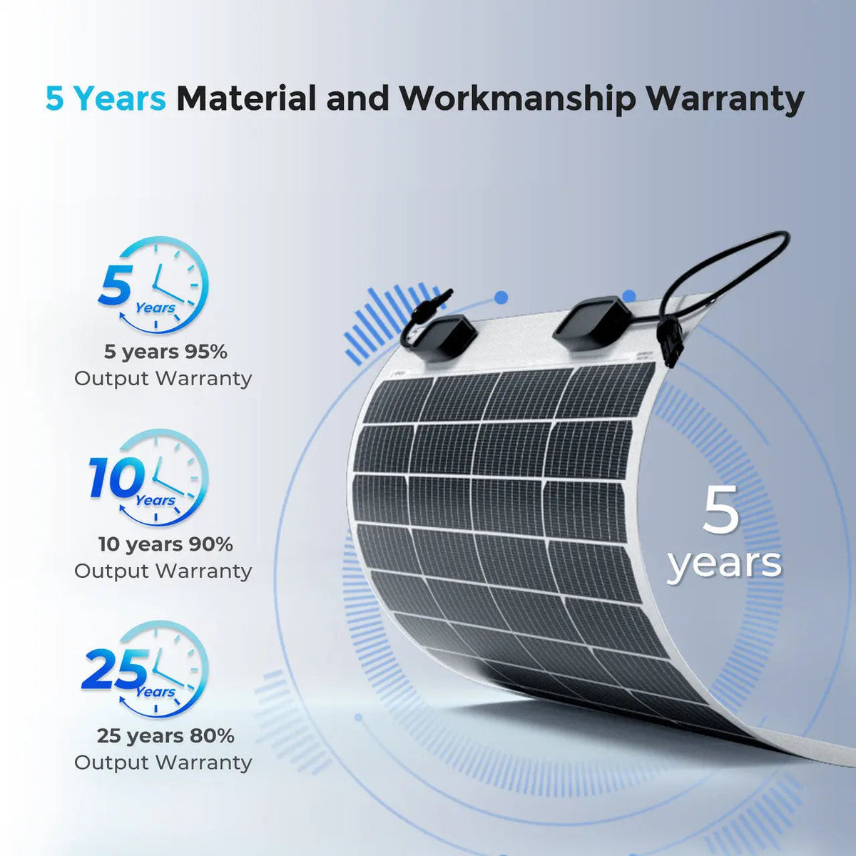 Renogy 50W Flexible Monocrystalline Solar Panel