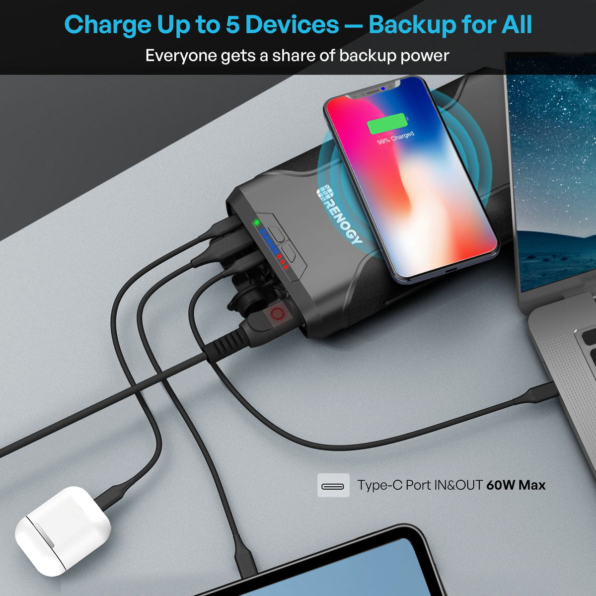 Renogy 266Wh Portable Power Bank