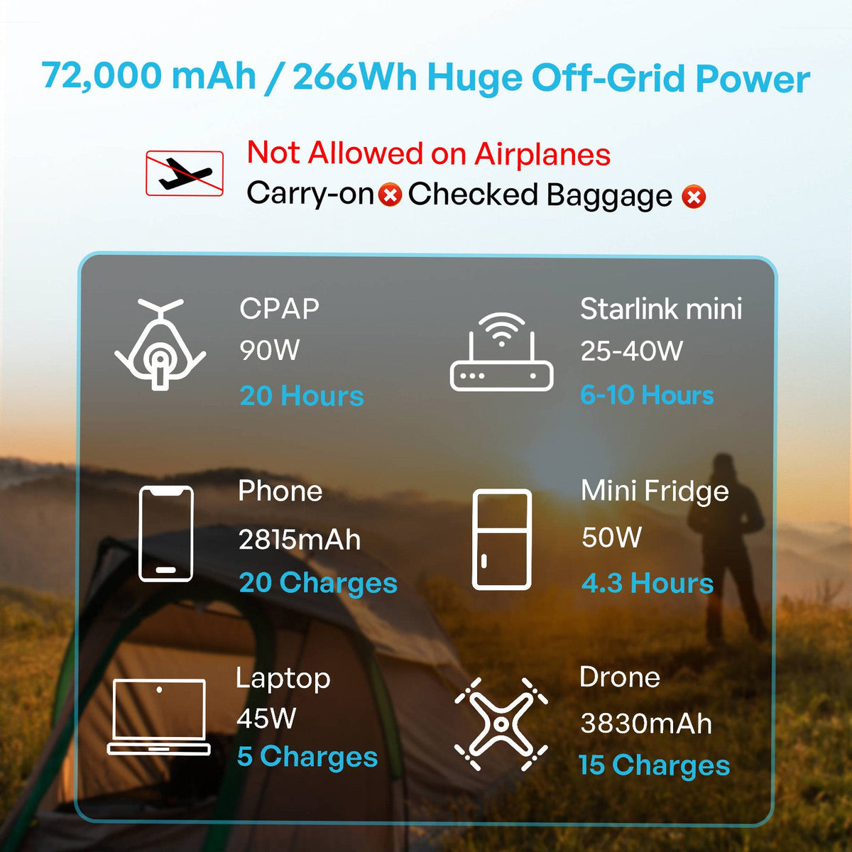 Renogy 266Wh Portable Power Bank