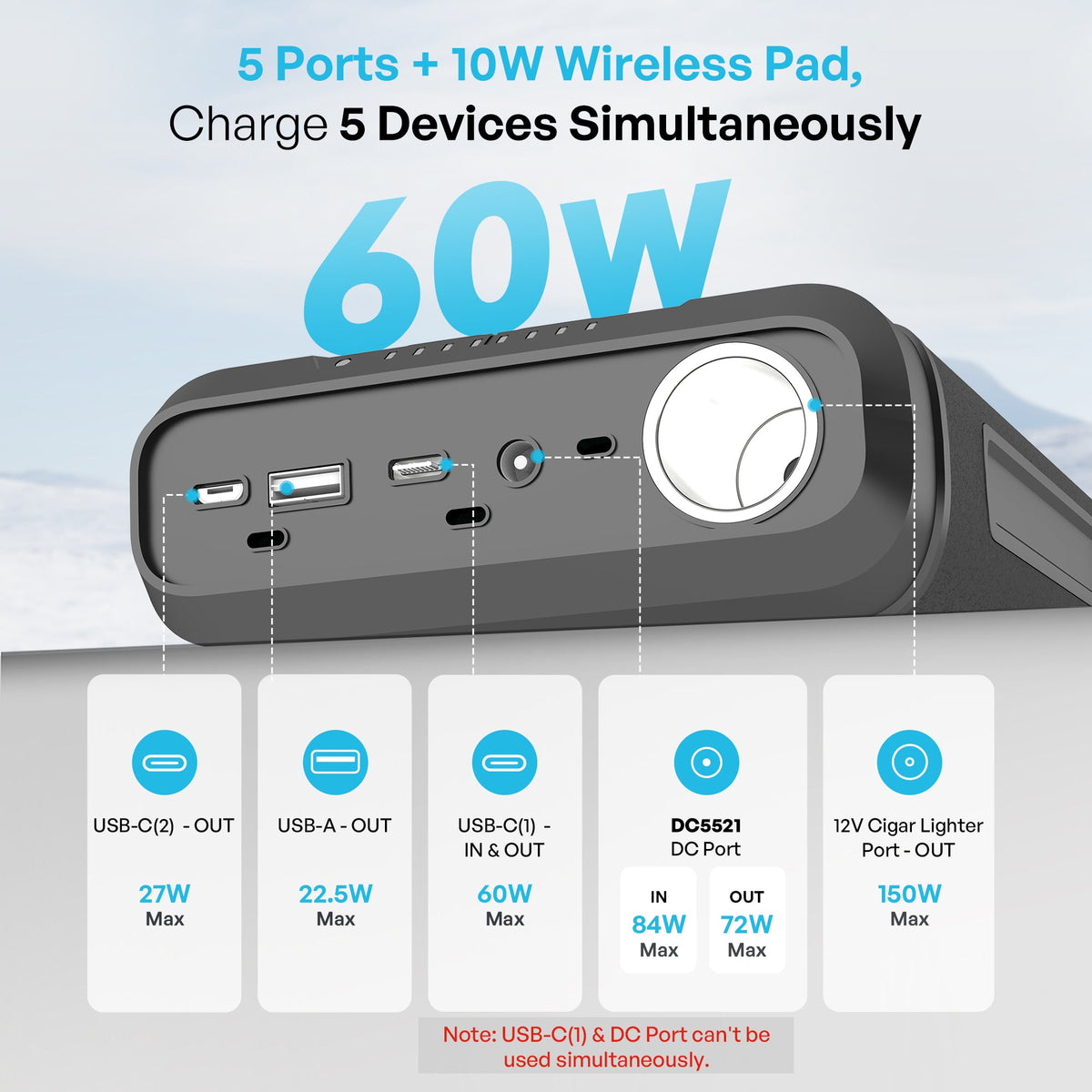 Renogy 266Wh Portable Power Bank
