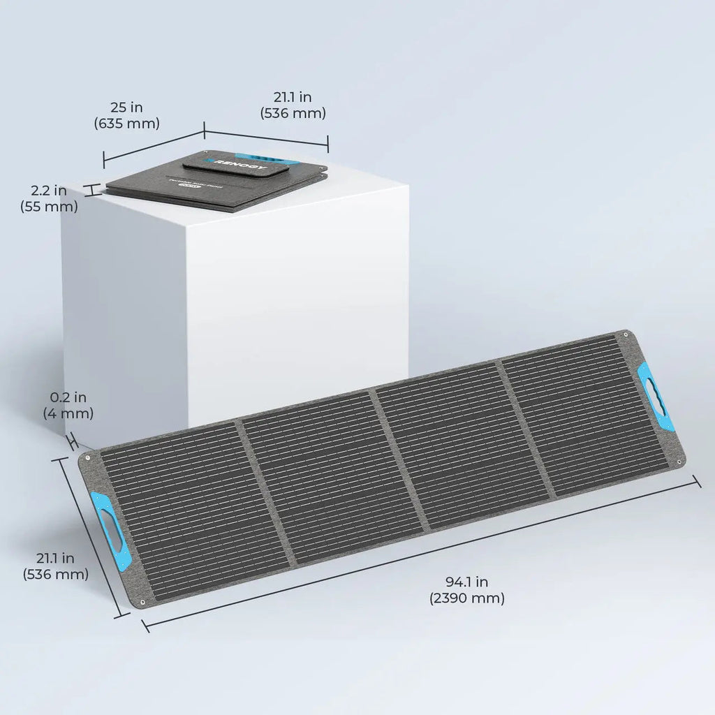 Renogy Portable Solar Panel