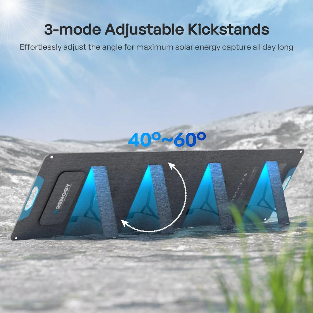 Renogy Portable Solar Panel