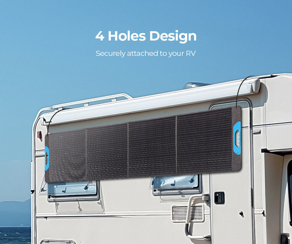 Renogy Portable Solar Panel