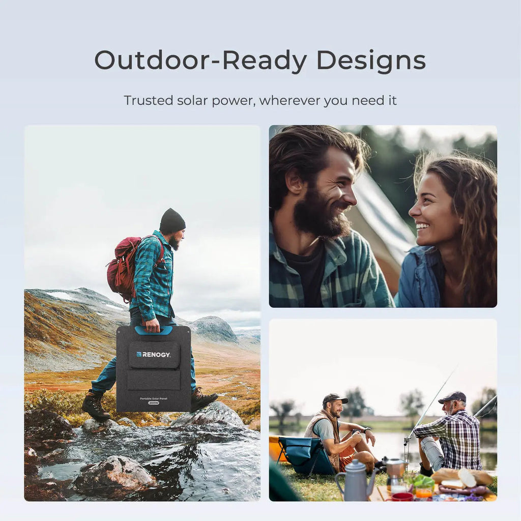 Renogy Portable Solar Panel