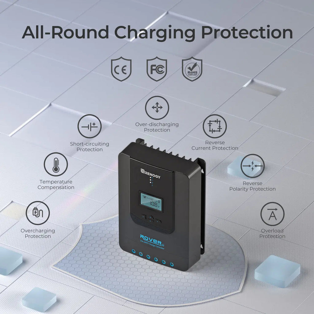 Renogy 20A MPPT Solar Charge Controller