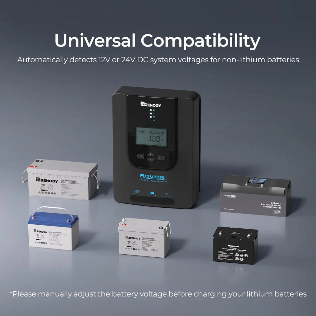 Renogy 20A MPPT Solar Charge Controller