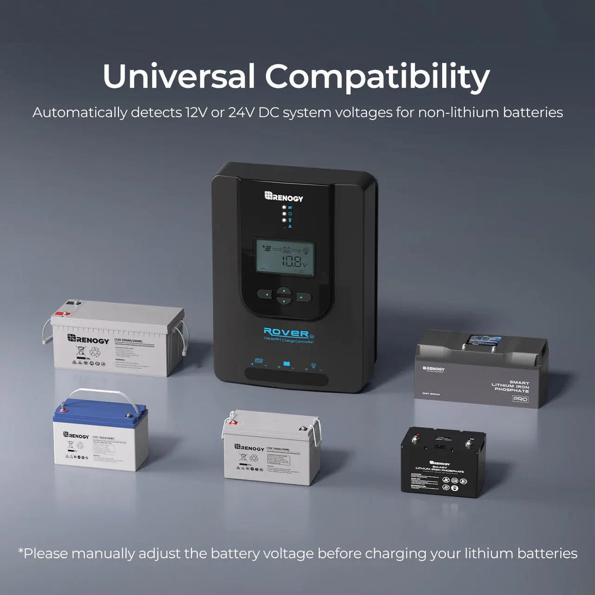 Renogy 20A MPPT Solar Charge Controller