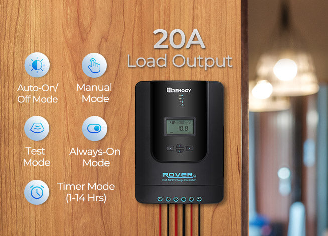 Renogy 20A MPPT Solar Charge Controller