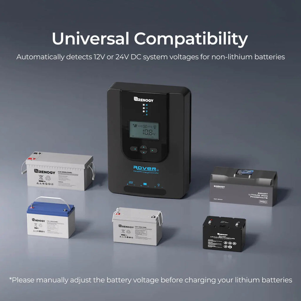 Renogy 30A MPPT Solar Charge Controller