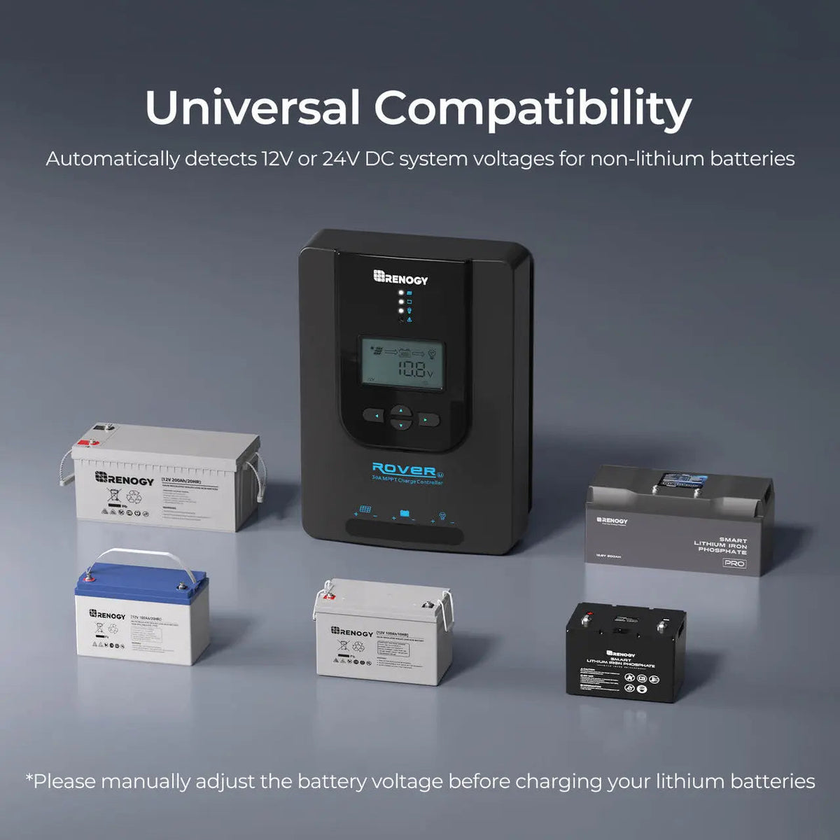 Renogy 30A MPPT Solar Charge Controller