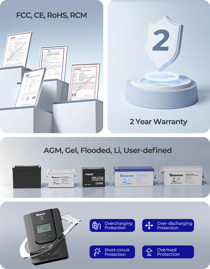 Renogy 30A MPPT Solar Charge Controller