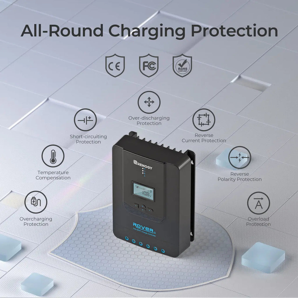 Renogy 30A MPPT Solar Charge Controller
