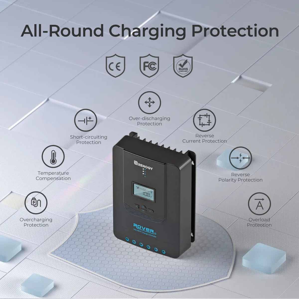 Renogy 30A MPPT Solar Charge Controller