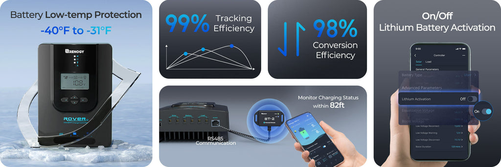 Renogy 30A MPPT Solar Charge Controller