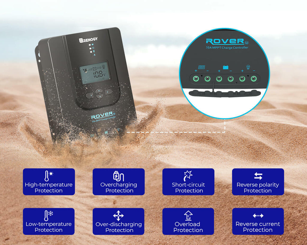 Renogy 30A MPPT Solar Charge Controller