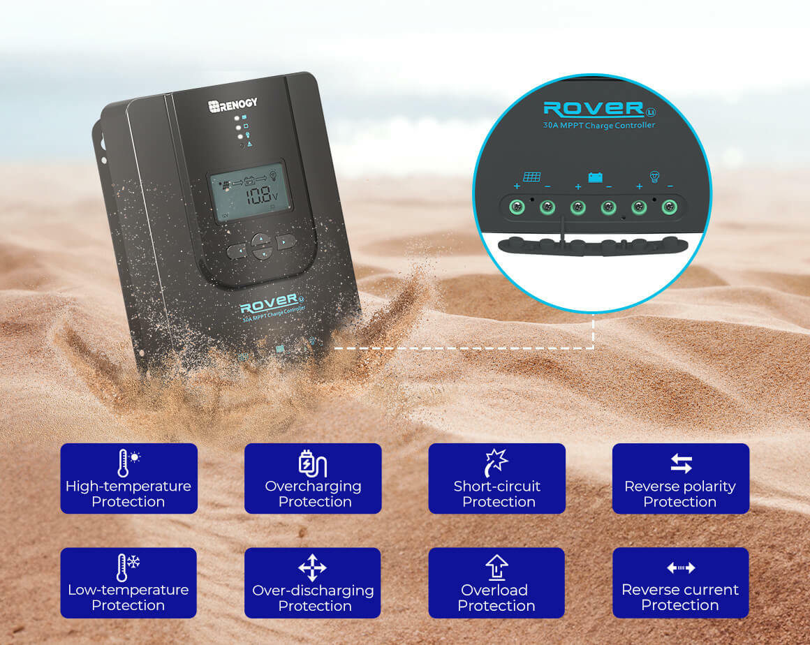 Renogy 30A MPPT Solar Charge Controller
