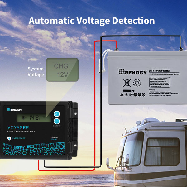 Renogy 20A PWM Waterproof Solar Charge Controller