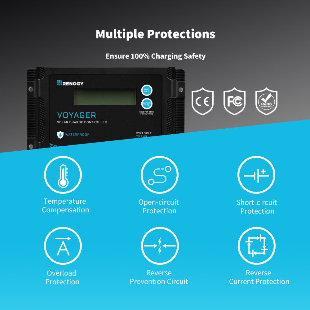 Renogy 20A PWM Waterproof Solar Charge Controller