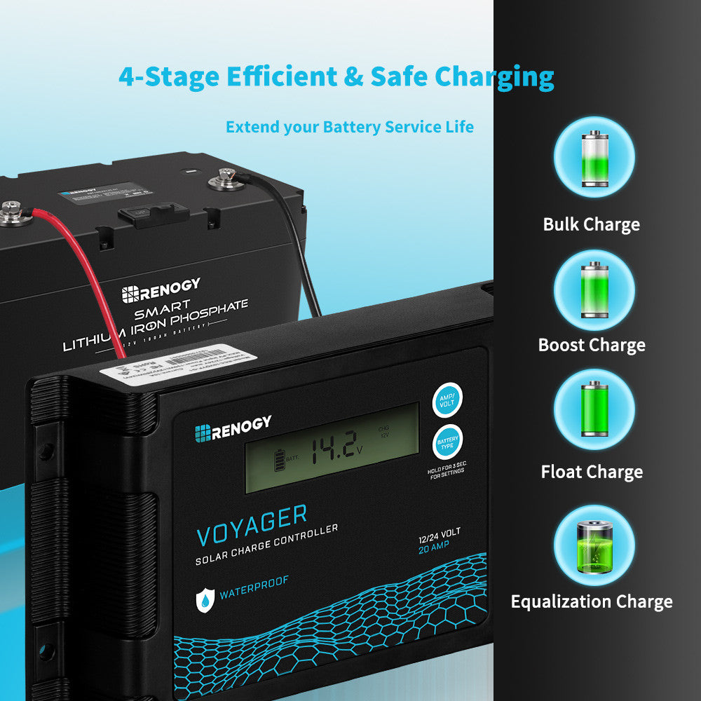 Renogy 20A PWM Waterproof Solar Charge Controller
