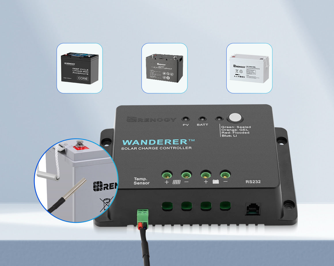 Renogy 30A 12V PWM Solar Charge Controller