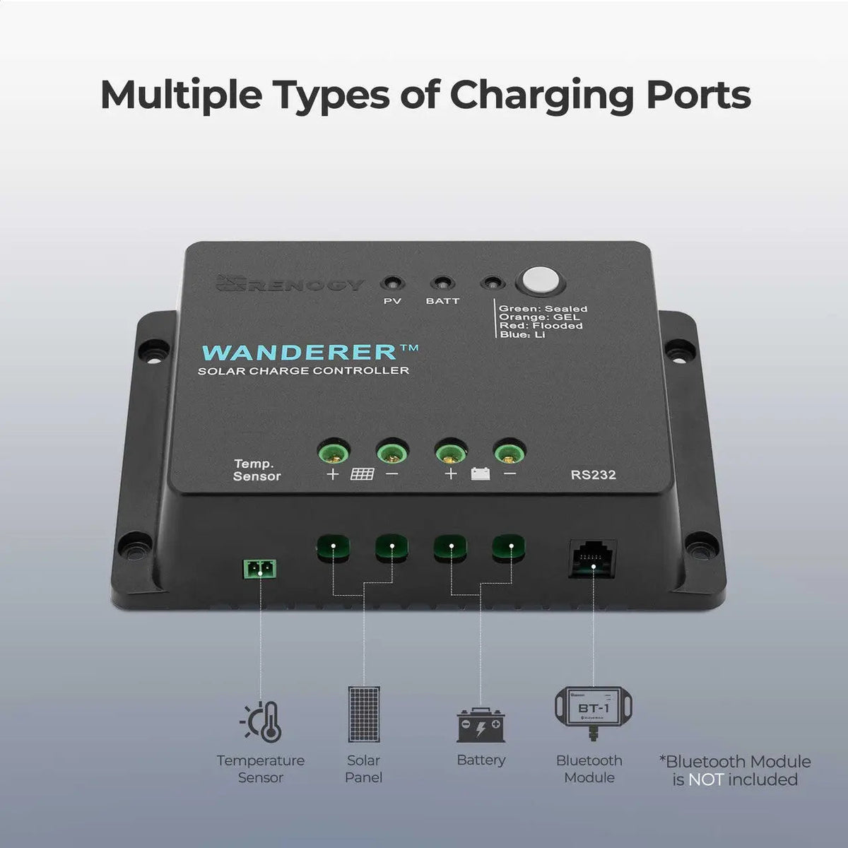 Renogy 30A 12V PWM Solar Charge Controller