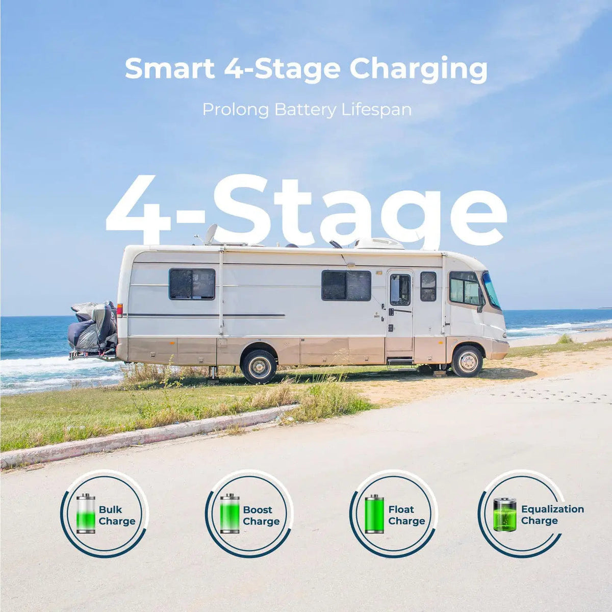 Renogy 30A 12V PWM Solar Charge Controller