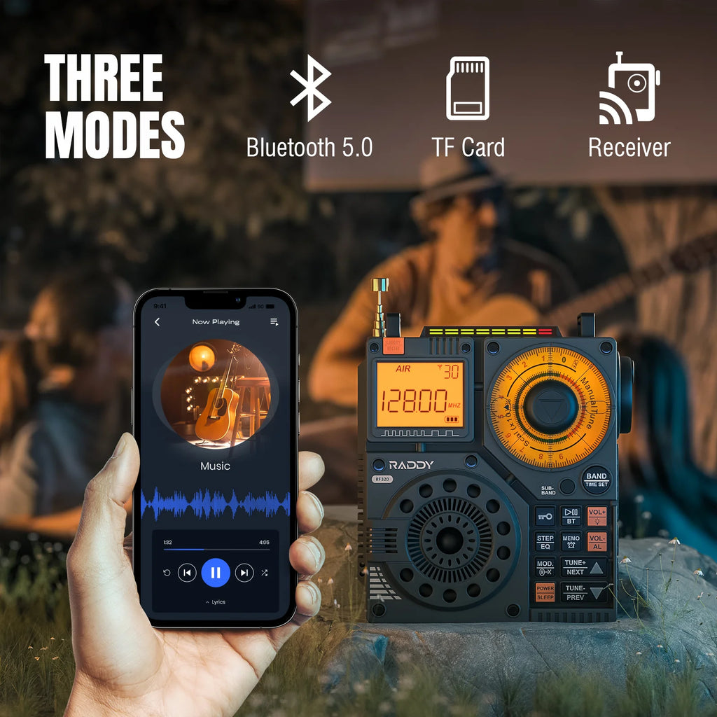 Raddy Portable Shortwave Radio Receiver