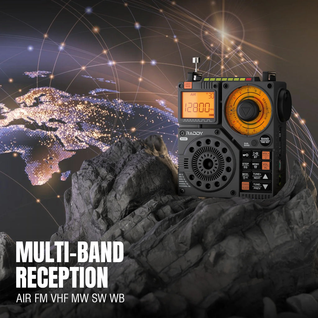 Raddy Portable Shortwave Radio Receiver