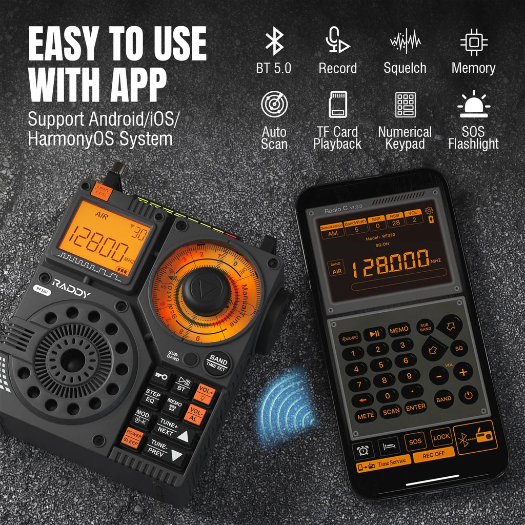Raddy Portable Shortwave Radio Receiver