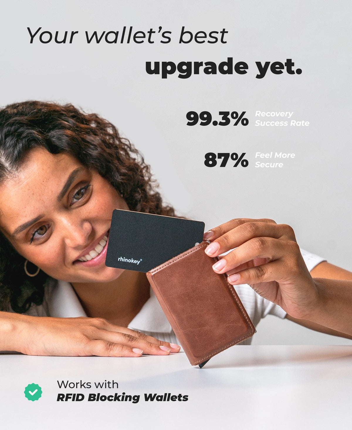 Rhinokey® Rechargeable Wallet Tracker Card