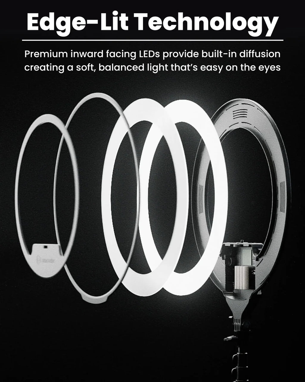 Lume Cube Cordless LED Ring Light Kit